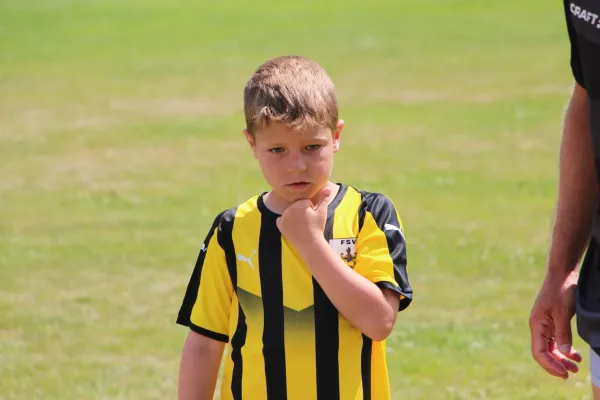Fußballferiencamp 2025