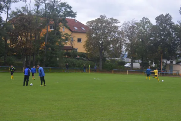 8. Spieltag KOL: SG Ranis/Krölpa - FSV Schleiz II