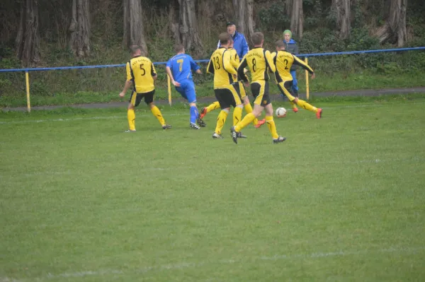 8. Spieltag KOL: SG Ranis/Krölpa - FSV Schleiz II