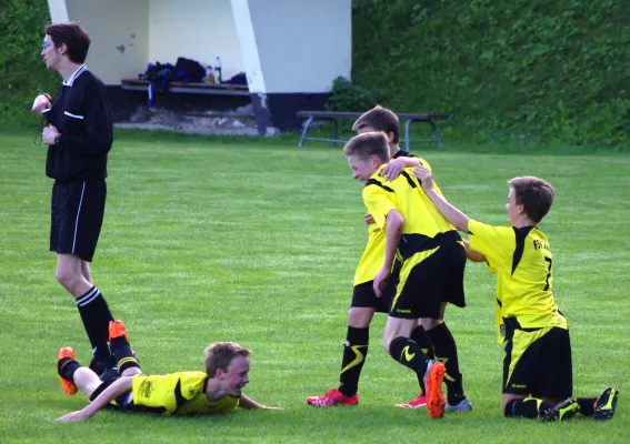 FSV C - SV Jena-Zwätzen
