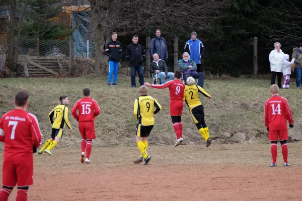 9. Spieltag KOL: FSV Schleiz II - SV Moßbach