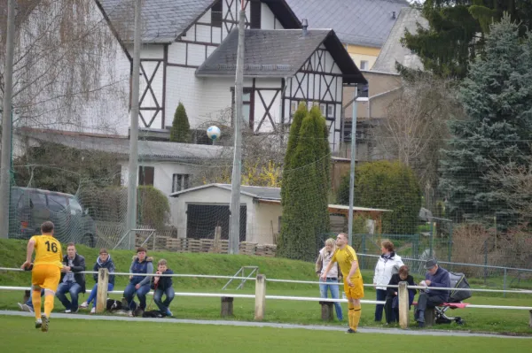 21. Spieltag LK: FSV Schleiz -  SV Jena-Zwätzen