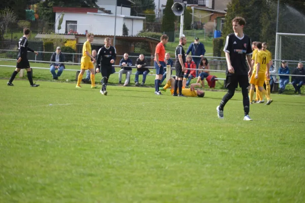 21. Spieltag LK: FSV Schleiz -  SV Jena-Zwätzen