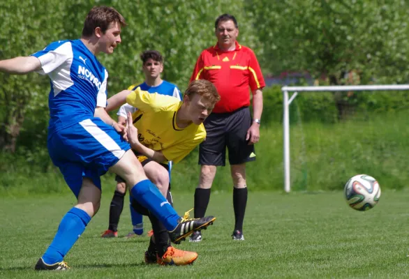 B-Junioren: FSV Orlatal - FSV Schleiz