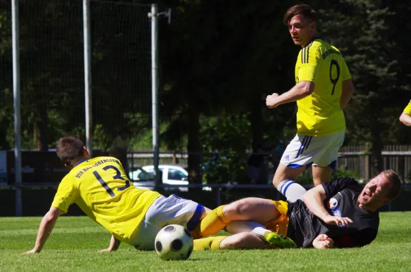 28. Spieltag LK: VfR Bad Lobenstein - FSV Schleiz
