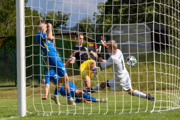 22.08.2026 VfB 09 Pößneck vs. FSV Schleiz