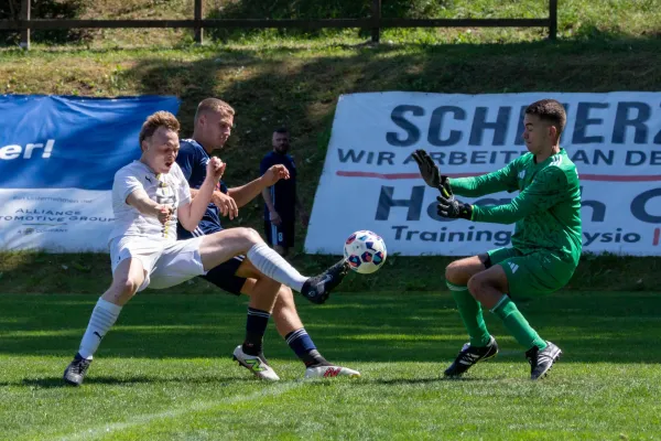 08.08.2026 FSV Schleiz II vs. SG TSV 1860 Ranis