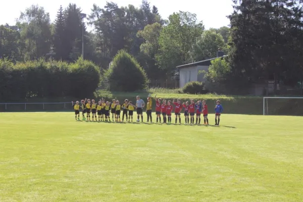 20.08.2017 FSV Schleiz vs. SV Schott Jena