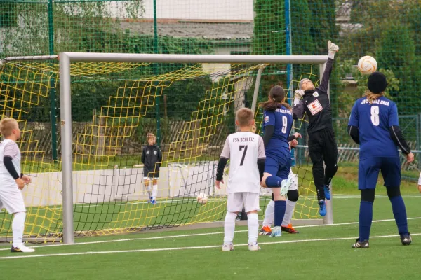 15.09.2024 FSV Schleiz II vs. JFC Saale-Orla II
