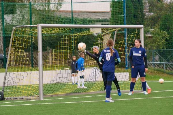15.09.2024 FSV Schleiz II vs. JFC Saale-Orla II